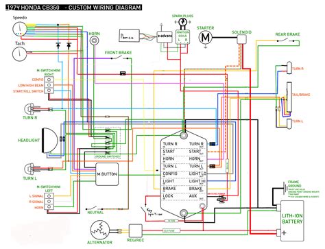 Honda Cb360 Wiring Diagram Wiring Diagram Pictures