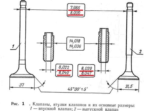 ГБЦ(часть 6) прирезка седел и развертка направляющих — Lada 21053, 1,5 ...