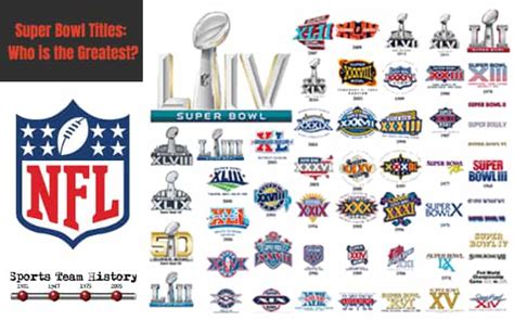 Super Bowl Titles – Who is the Greatest? | Sports Team History