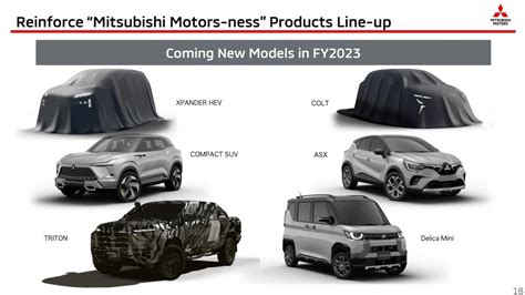 Mitsubishi Xpander Hybrid To Debut In Thailand On St February