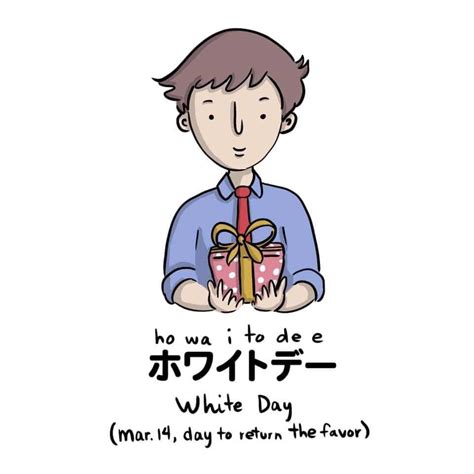 Learn Japanese Through Pictures - Part 2 