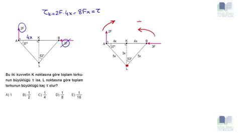 Tork Ve Denge Test Youtube