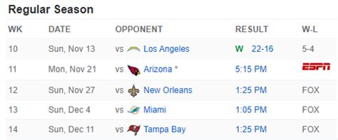 I'm liking the schedule of the next few 49er games : r/49ers