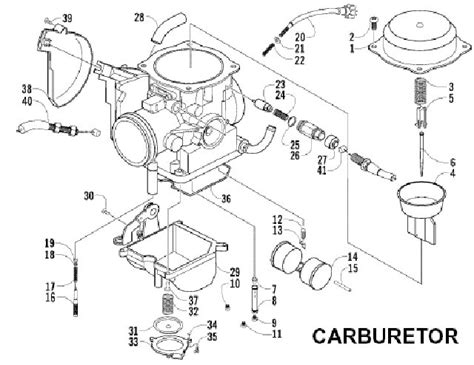 Trail Boss Engine Diagram