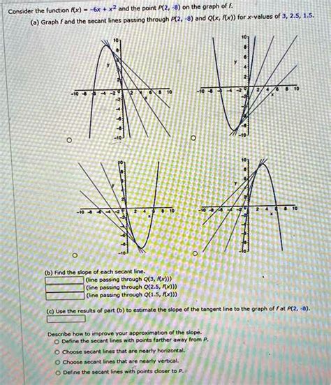 Solved Please Help Consider The Function Fx 6x X2and The Point P 2 8on The Graph Of F Agraph