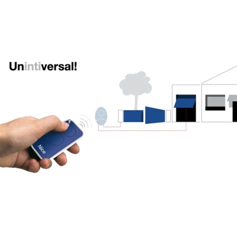 Nice IntiKit Télécommandes et Récepteur Meilleur Prix