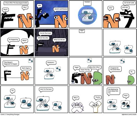 Comic 2 : Everything Changes - Comic Studio