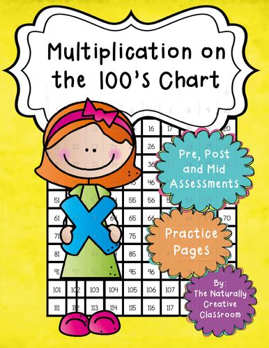 Multiplication on the Hundreds Chart | Teaching Resources