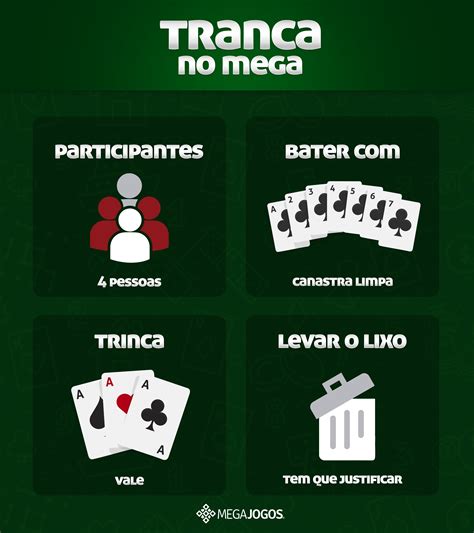 Tranca Jogo De Cartas - Tranca Jogo De Cartas - RETOEDU