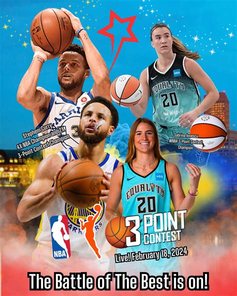 NBA 3 Point Contest (2024) - Official Poster by Titansegundera23 on
