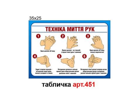 Техника мытья рук табличка (арт.451) | Elitclass