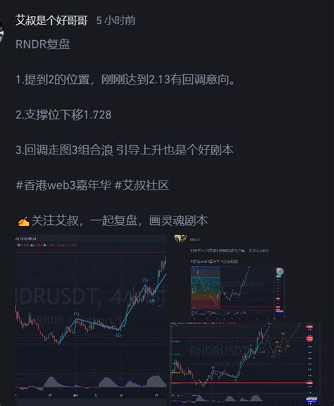 艾叔是个好哥哥 On Binance Feed Binance Feed