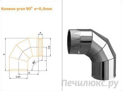 Колено 90° 4 секции Феррум 110 мм — купить с доставкой по Москве и ...