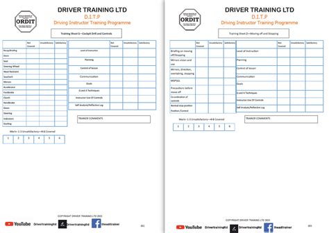 Adi Training Hint And Tips To Become A Driving Instructor Adi