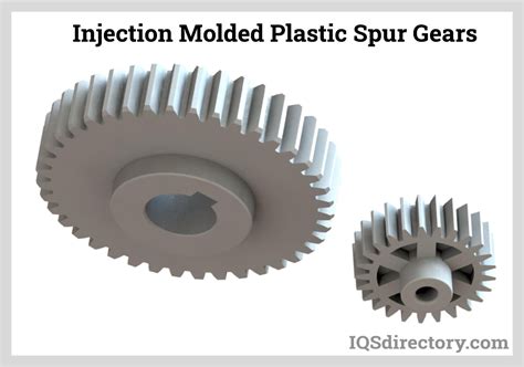 Plastic Gears Design Materials Types Advantages And Off