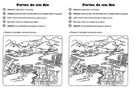 Compartilhando Saberes Partes De Um Rio