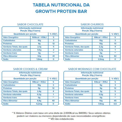 Barra Prote Na Protein Bar Caixa Unid Original Growth Em Promo O Na