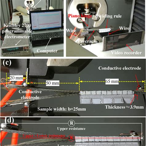 Drop Tower Impact Tester Instron Ceast 9350 Download Scientific Diagram