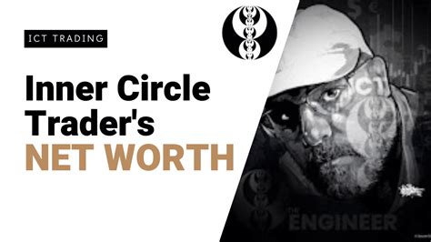 Inner Circle Trader S Net Worth Inner Circle Trader