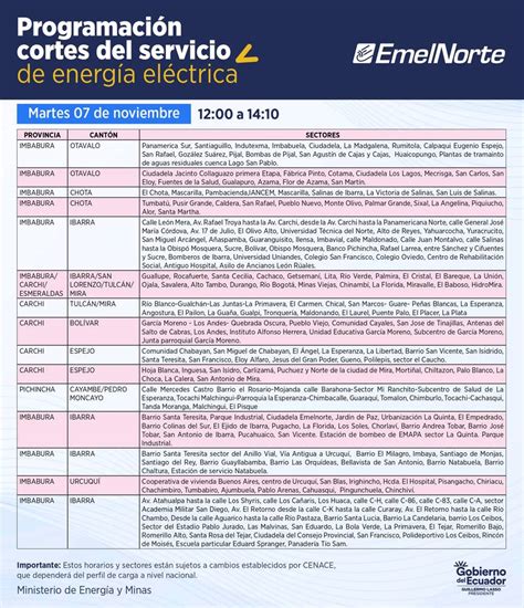 Estos Son Los Horarios De Cortes De Luz En Ecuador Por Provincia Para Este Martes 7 De