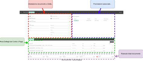 Guida Alla Creazione Di Un Conto Singolo O Parziale Ciaodoc