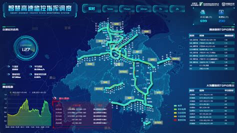 让高速公路更聪明，同盾用ai定义智慧交通新速度