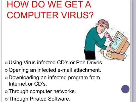 Computer Virus Ppt