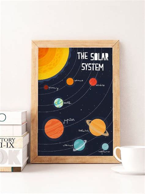 The Solar System Is Displayed In A Wooden Frame Next To Some Books And