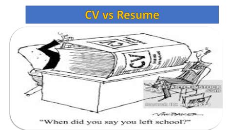 Solution Cv Vs Resume Studypool