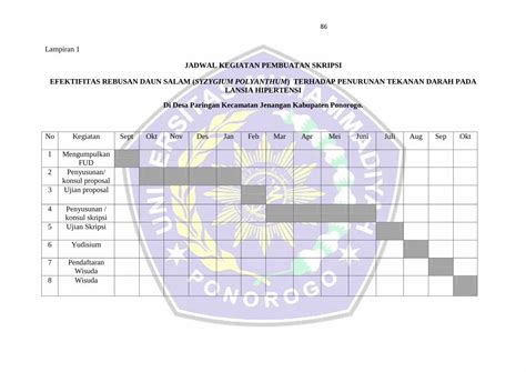 Pdf Jadwal Kegiatan Pembuatan Skripsi Efektifitas Eprints Umpo Ac Id