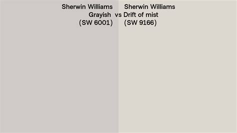 Sherwin Williams Grayish Vs Drift Of Mist Side By Side Comparison