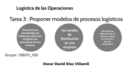 Tarea 3 Proponer modelos de procesos logísticos by Oscar David Diaz