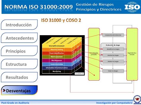 Iso 31000