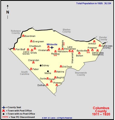 Columbus County, NC - 1911 to 1920