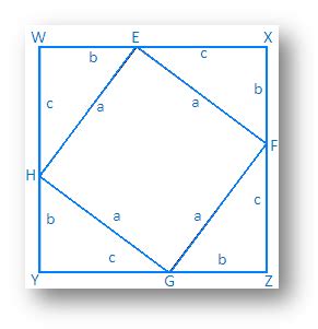 Proof of Pythagorean Theorem | Proof of Pythagoras Theorem using Algebra