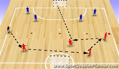 Futsal Shooting Technical Shooting Beginner