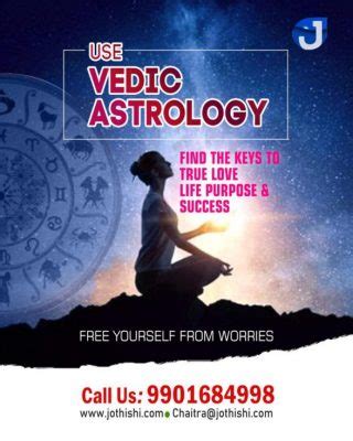 What Is Vedic Astrology Jothishi