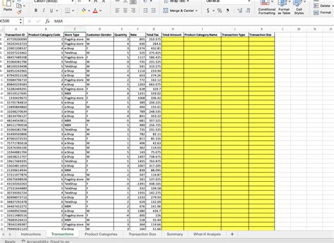 Solved In Transaction Worksheet Fill Up Total Amount