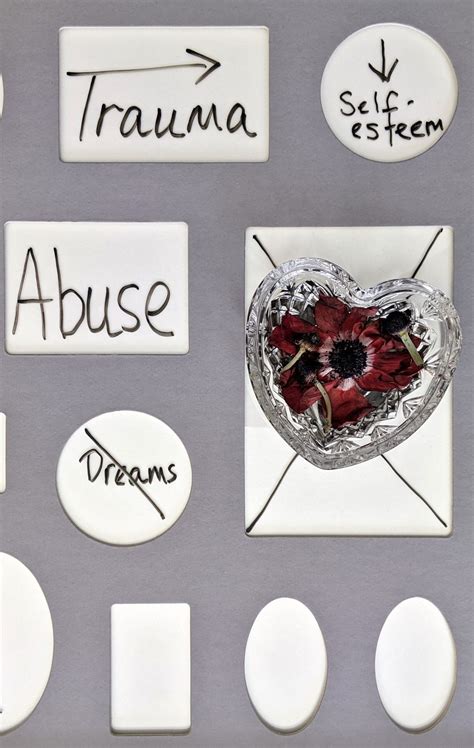 How Trauma Takes Residence In the Body