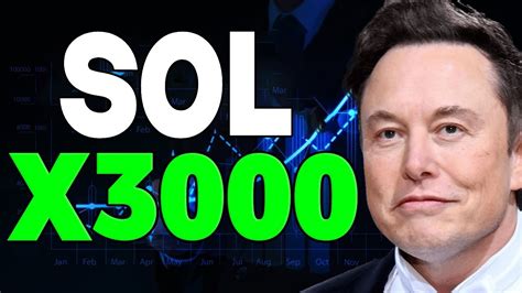 Elon Musk Forecasts Sol To Skyrocket To X Will It Happen