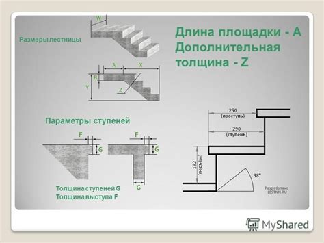 Размеры подступенка и ступени: Размеры проступи и подступенка по ГОСТ и ...
