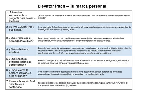 Cuadros PARA GUIÓN DE Marca Personal 1 Afirmación sorprendente o