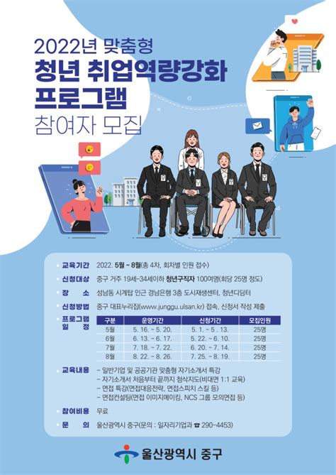 2022년 맞춤형 청년 취업역량강화 프로그램