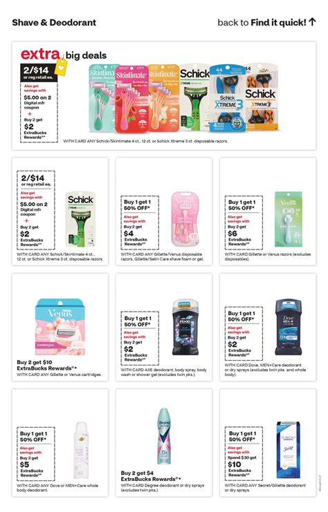 CVS Weekly Ad Sale June 29 - July 5, 2025