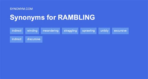 word  rambling synonyms antonyms