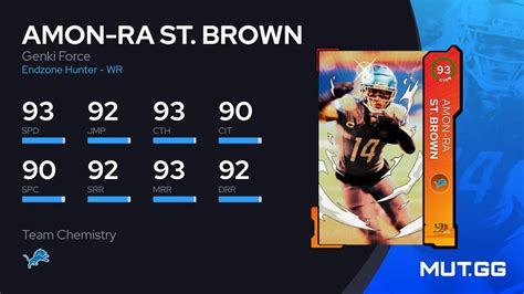 Amon Ra St Brown Genki Force 93 OVR Madden NFL 24 MUT GG