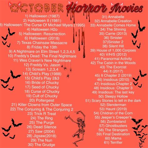 Halloween Horror Movies 🎃 | Halloween horror movies, Halloween movies ...