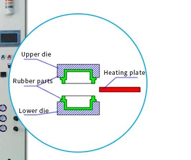 Manual Large Hot Plate Foam Welding Machine For Epe Bonding