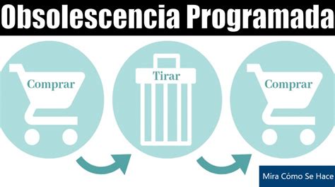 Qué es la Obsolescencia Programada Planificada Consecuencias y los