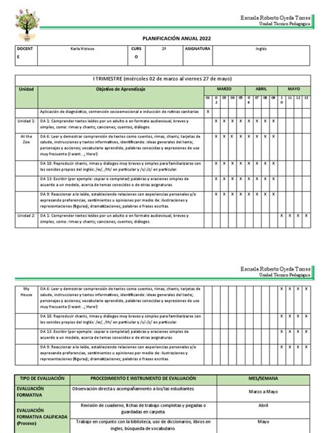 Planificación Anual 2º Básico Pdf Cognición Ciencia Cognitiva